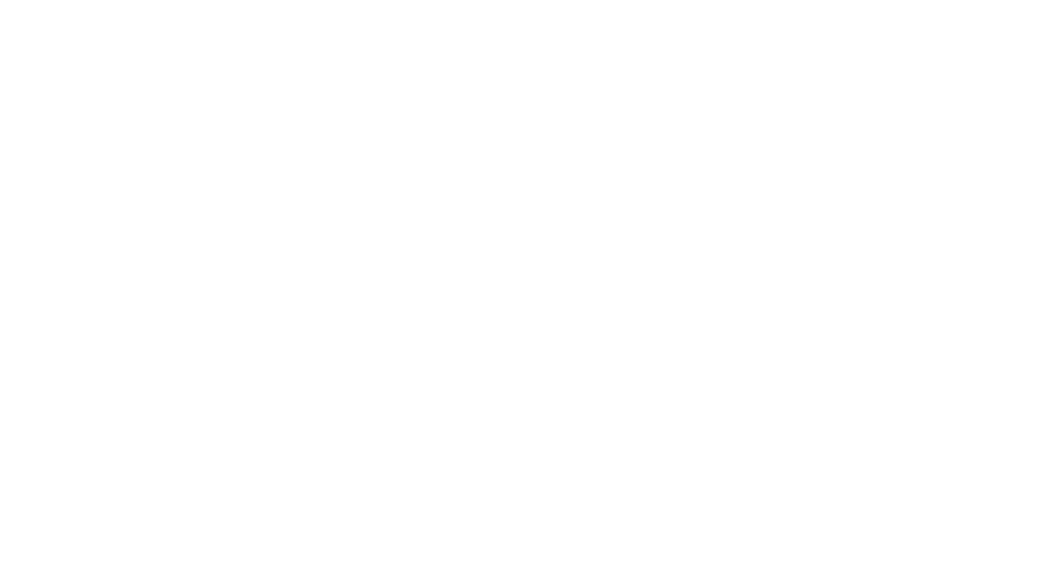 Roger That